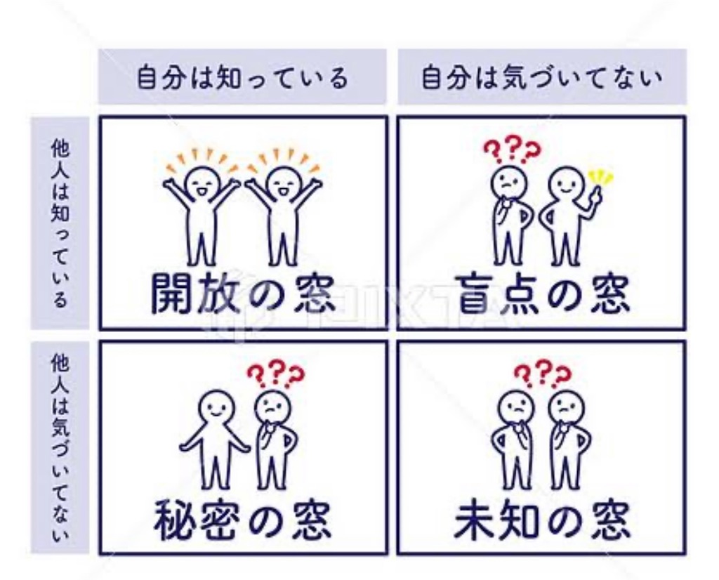 f:id:Avancerwith:20241119080219j:image f:id:Avancerwith:20241119080219j:image