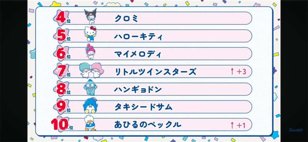 f:id:Avancerwith:20250629233659p:image