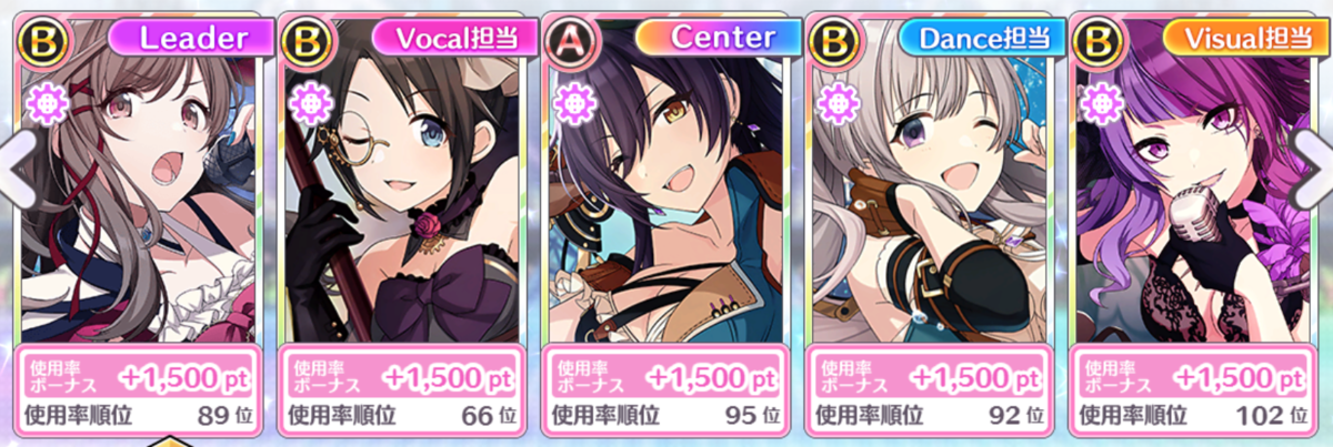 ユニオンアリーナ 田中摩美々 パラレル 星2 終わる シャニマス 
