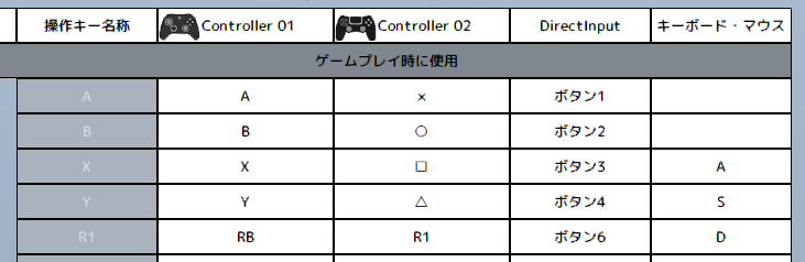 f:id:Awry:20180927041351p:plain f:id:Awry:20180927041351p:plain