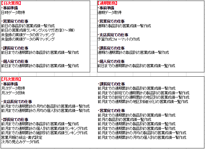 f:id:Awry:20181012023656p:plain