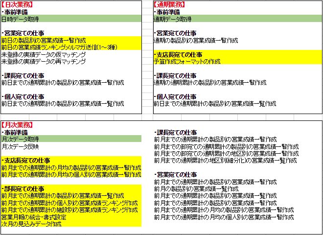 f:id:Awry:20181012031338p:plain