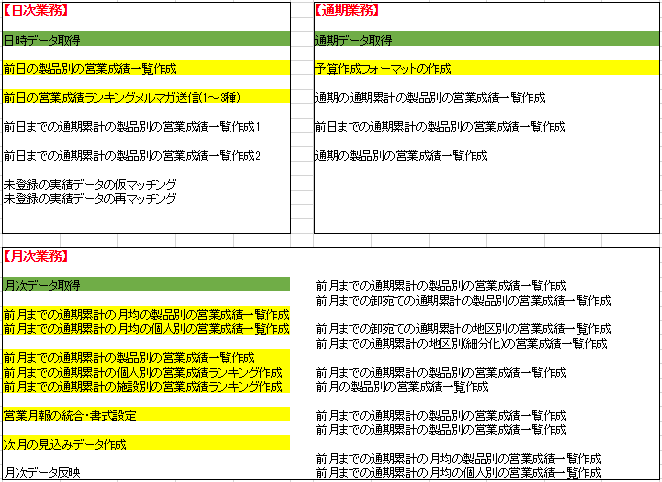 f:id:Awry:20181012040144p:plain