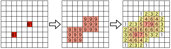 f:id:AxI:20201223133432p:plain