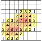 f:id:AxI:20201223133505p:plain