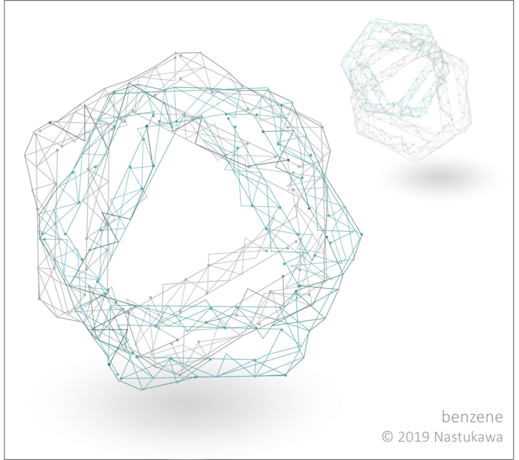 フリー素材 化学式イラスト Benzene W S Scientist Strategy