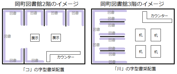 f:id:AyC:20181218164433p:plain f:id:AyC:20181218164433p:plain