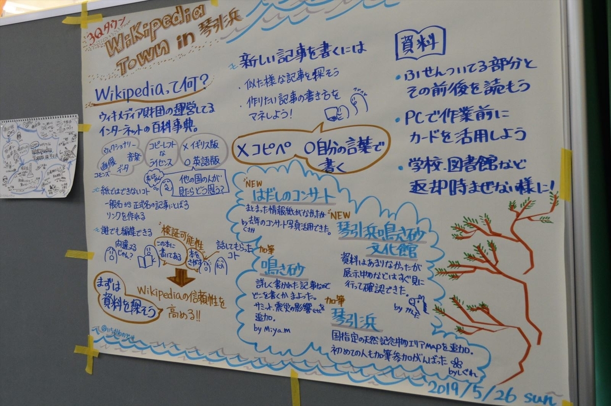 f:id:AyC:20190603194427j:plain f:id:AyC:20190603194427j:plain