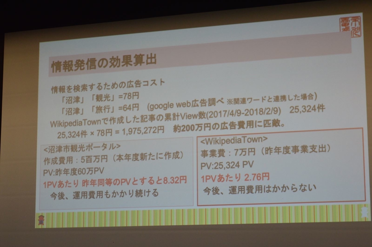 f:id:AyC:20190611212142j:plain f:id:AyC:20190611212142j:plain