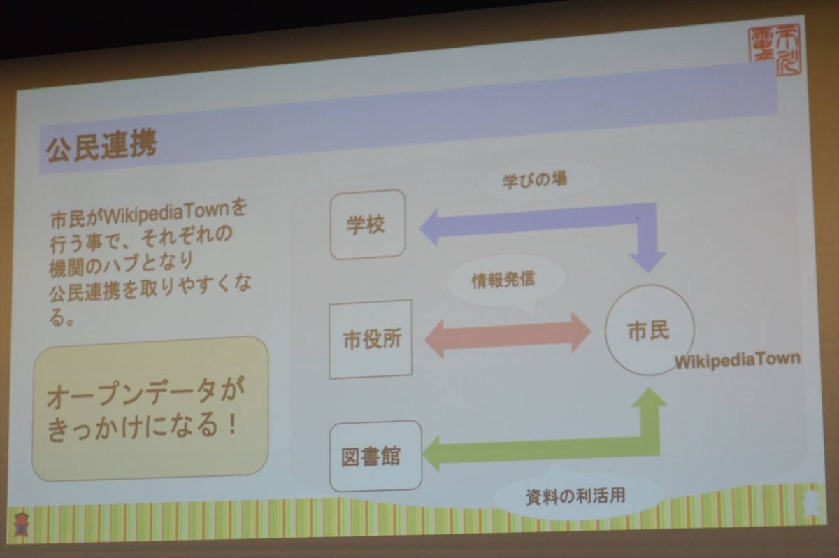 f:id:AyC:20190611212151j:plain f:id:AyC:20190611212151j:plain