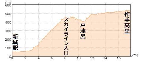 f:id:AyC:20190801153858p:plain f:id:AyC:20190801153858p:plain