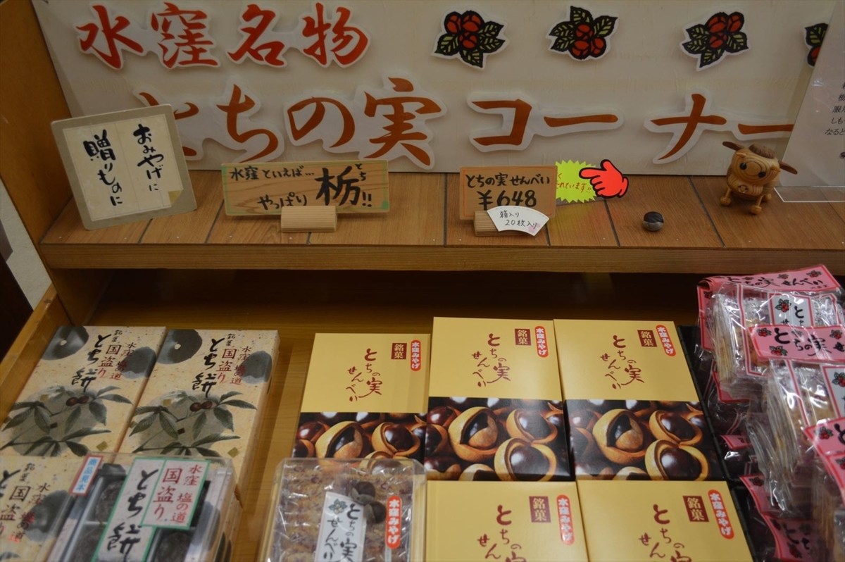 f:id:AyC:20191223223857j:plain