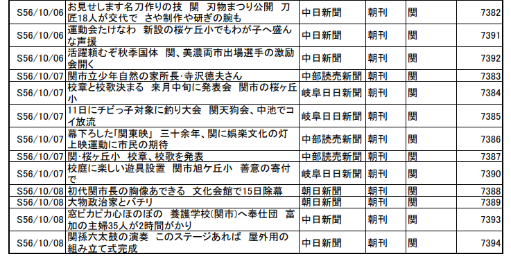 f:id:AyC:20200629030625p:plain f:id:AyC:20200629030625p:plain