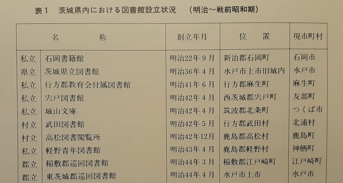 f:id:AyC:20200911023001j:plain f:id:AyC:20200911023001j:plain