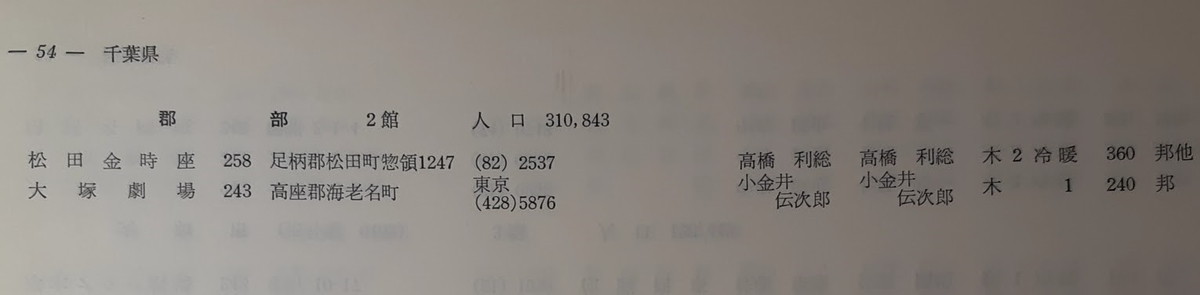 f:id:AyC:20210604234223j:plain