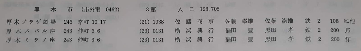 f:id:AyC:20210605030918j:plain