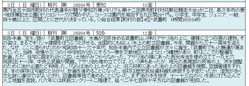 f:id:AyC:20210924030737p:plain