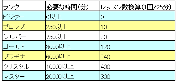 f:id:Ayatamama:20180410145645p:plain