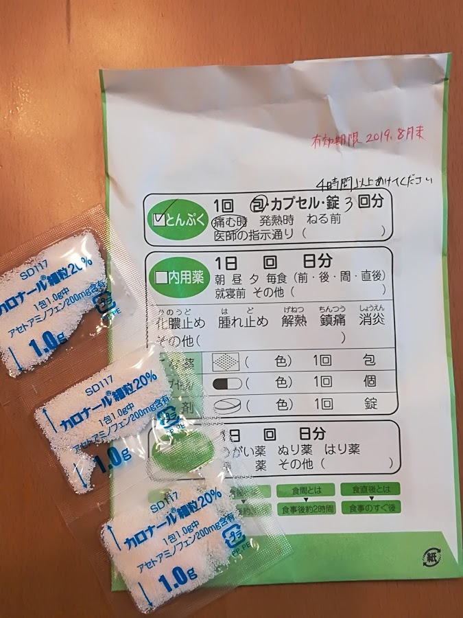 f:id:Ayatamama:20180508112653j:plain f:id:Ayatamama:20180508112653j:plain