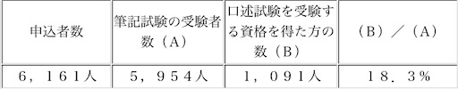 f:id:Ayoma:20191207114525j:image