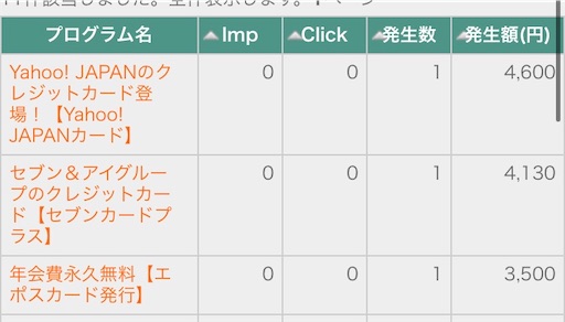 f:id:Ayoma:20191210072033j:image