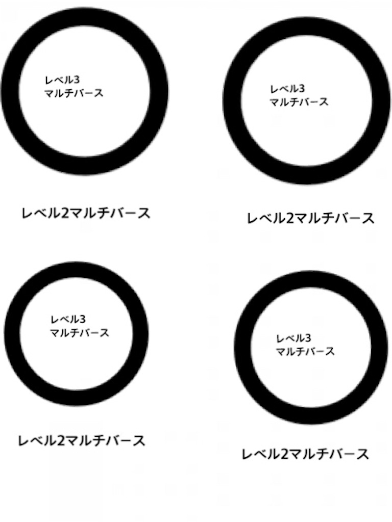 f:id:AyotomIM_Libra:20200701210316j:image