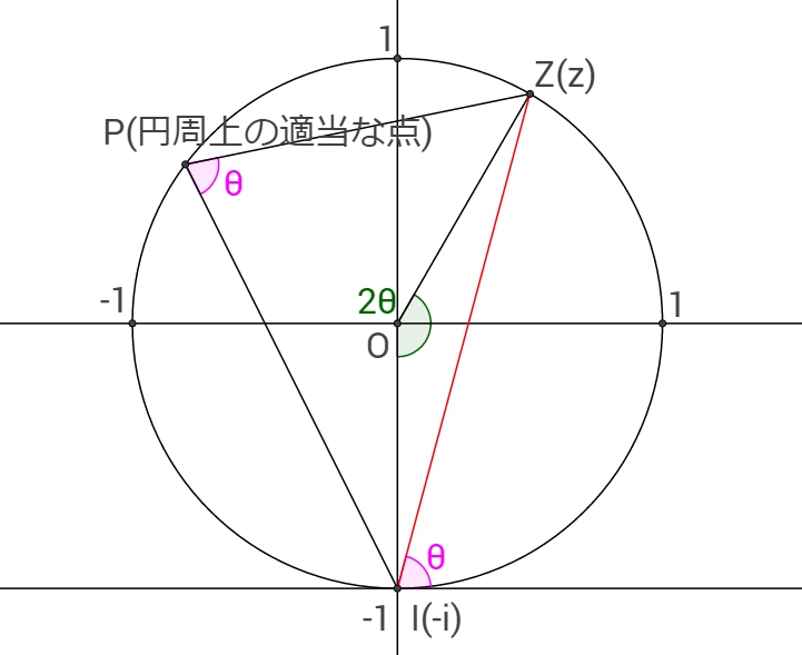 f:id:AzelAlbarn666:20170826232601j:plain f:id:AzelAlbarn666:20170826232601j:plain