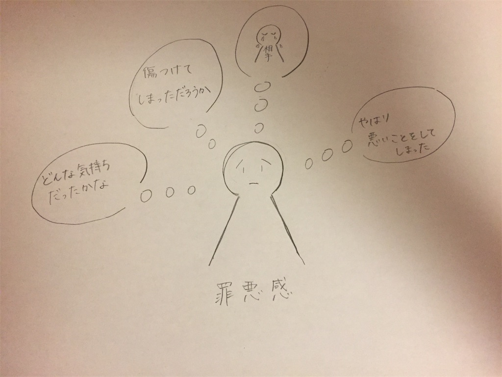 f:id:Azu315:20200610014308j:plain f:id:Azu315:20200610014308j:plain