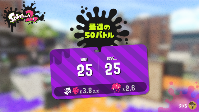 f:id:AzuLitchi:20170912001313p:plain