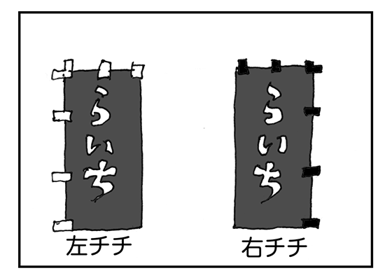 f:id:AzuLitchi:20170913193346p:plain