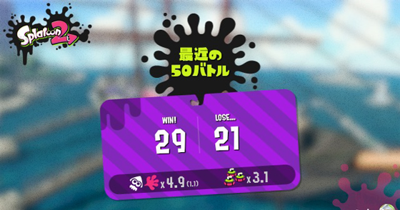 初めてのプロモデラーmg 銀モデラー の立ち回り スプラトゥーン2 らいちのヒミツ基地
