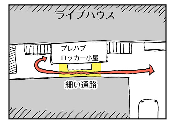Studio Coast のコインロッカー攻略法 らいちのヒミツ基地