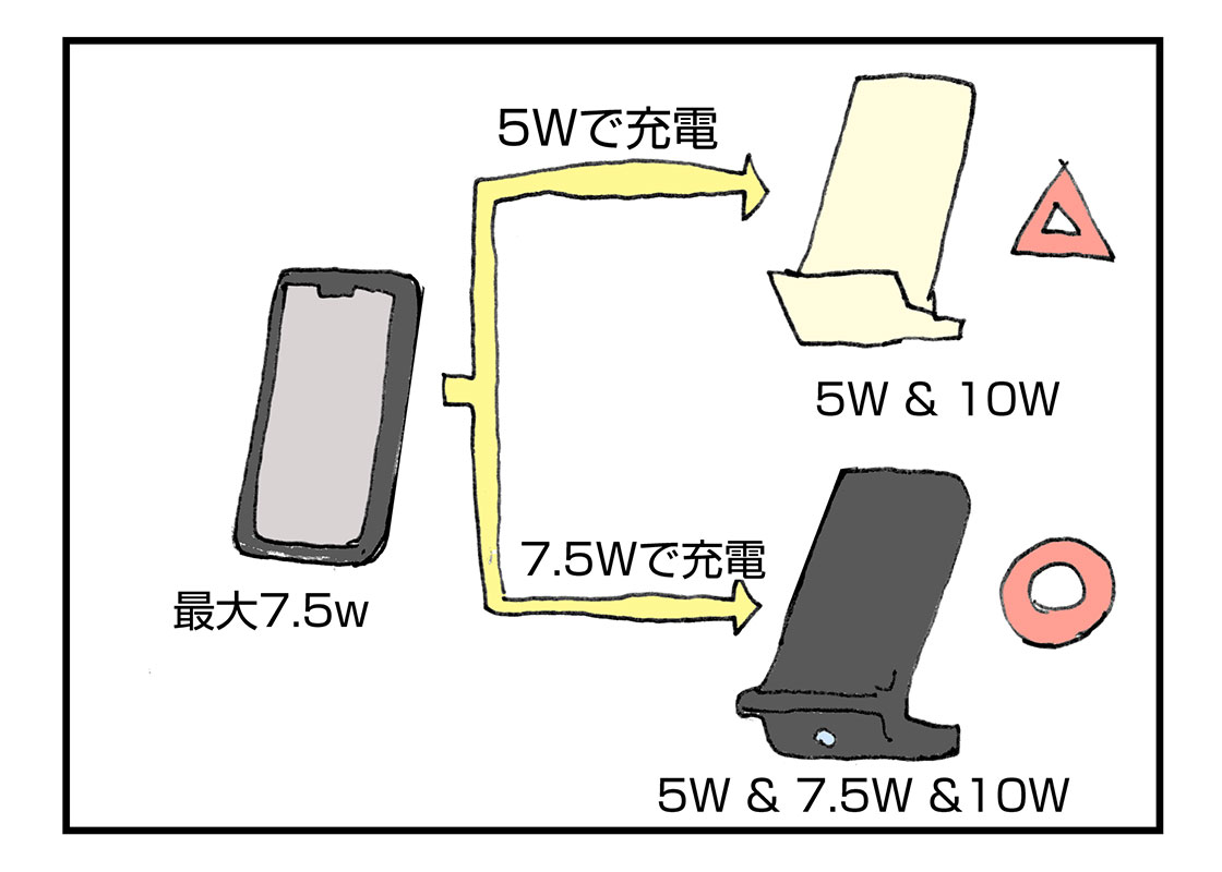 f:id:AzuLitchi:20191122203242j:plain