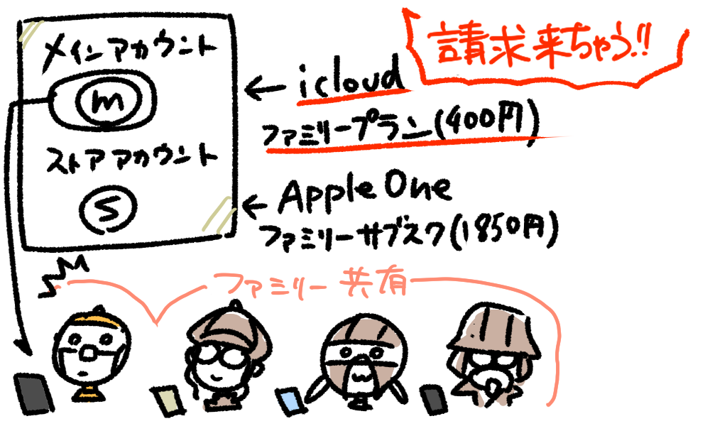 f:id:AzuLitchi:20201112223702p:plain
