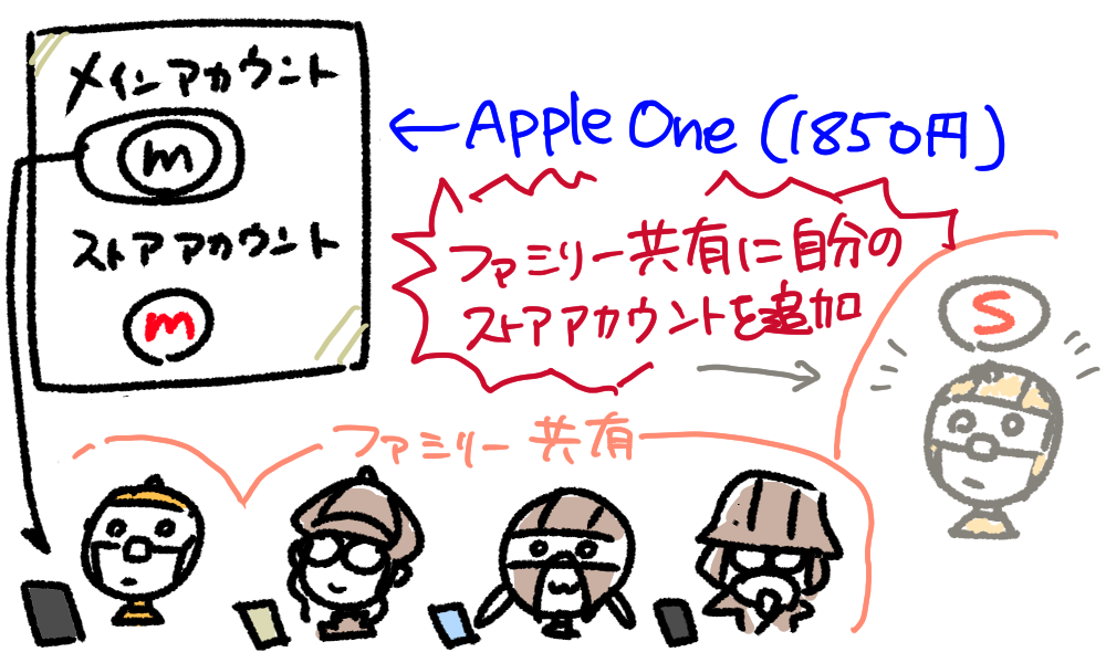 f:id:AzuLitchi:20201112223731p:plain
