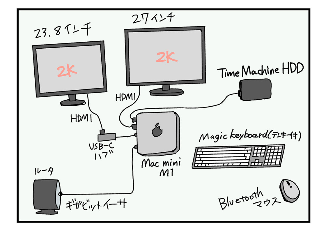 f:id:AzuLitchi:20201212205249j:plain