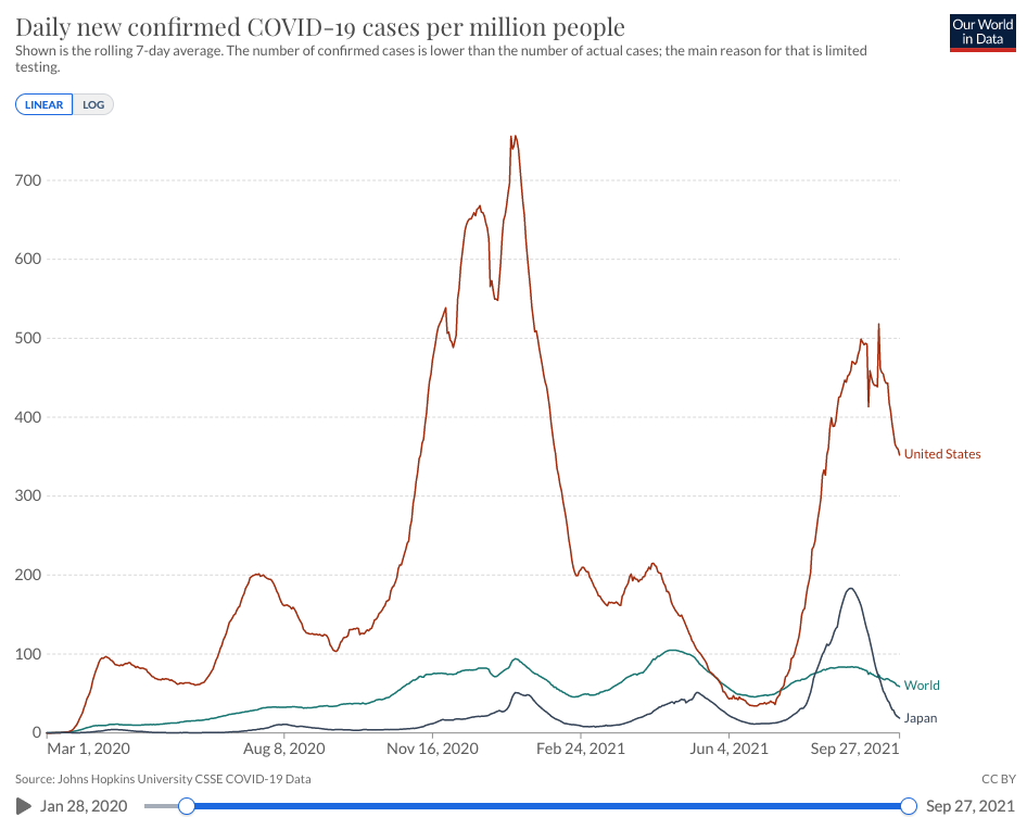 f:id:AzuLitchi:20210929095427p:plain