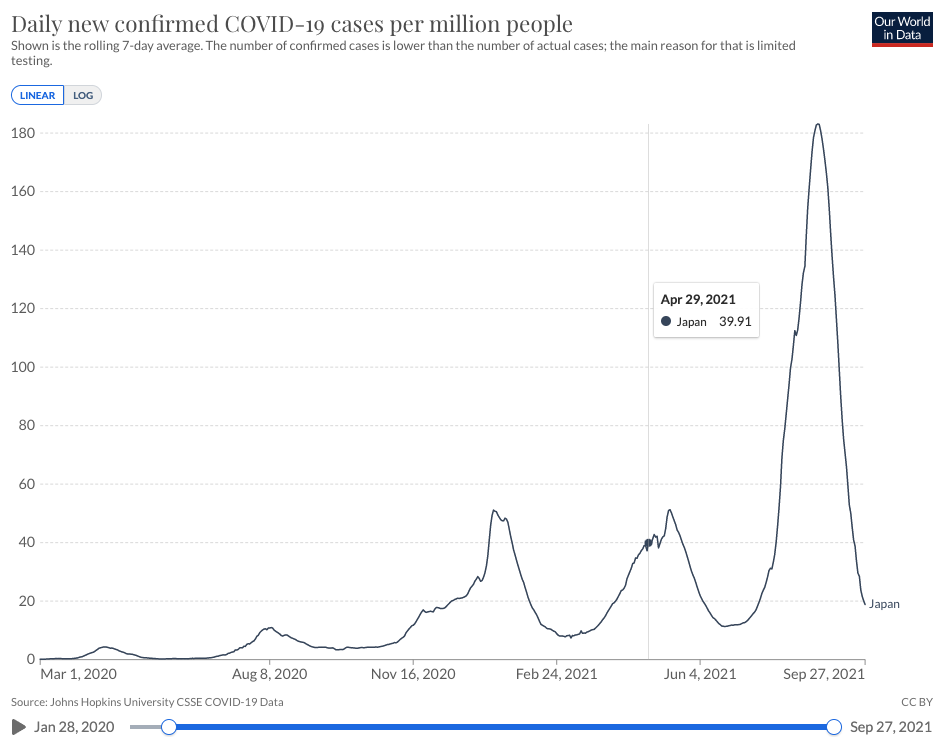 f:id:AzuLitchi:20210929095529p:plain