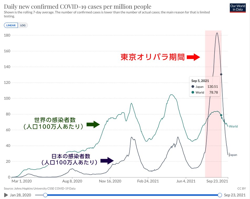 f:id:AzuLitchi:20210929095634j:plain