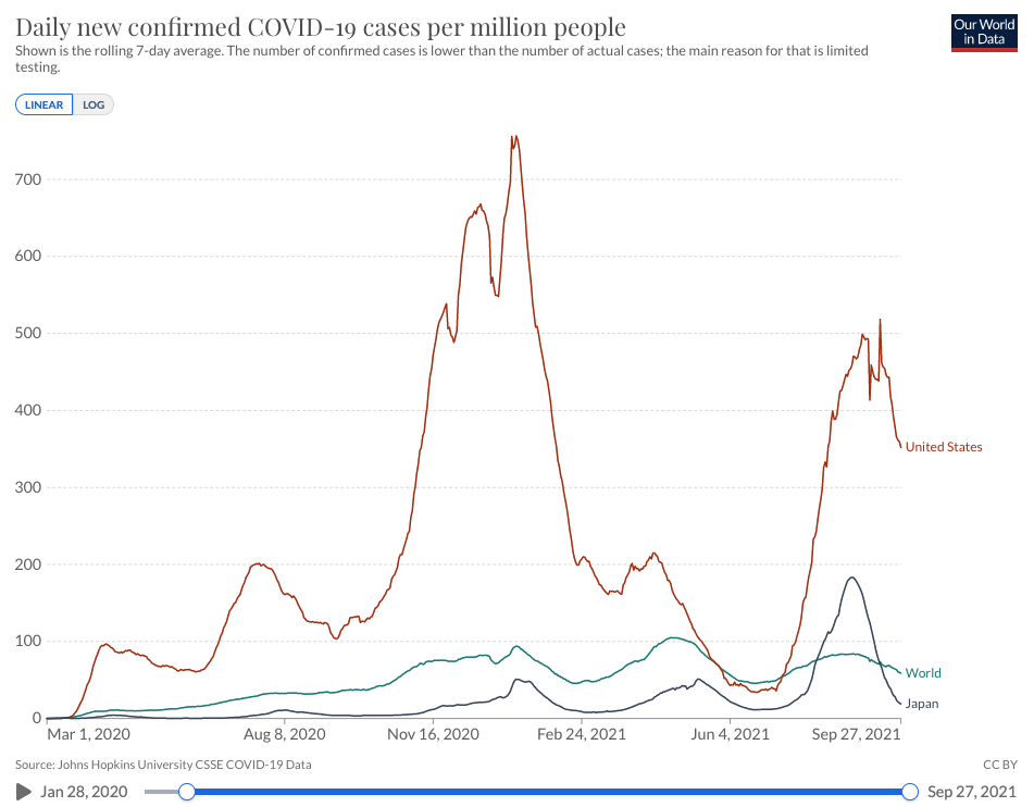 f:id:AzuLitchi:20210929095725p:plain