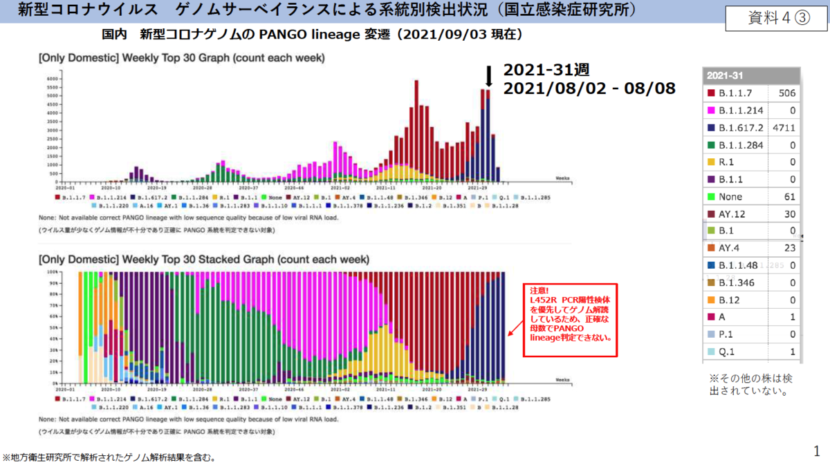 f:id:AzuLitchi:20210929100912p:plain