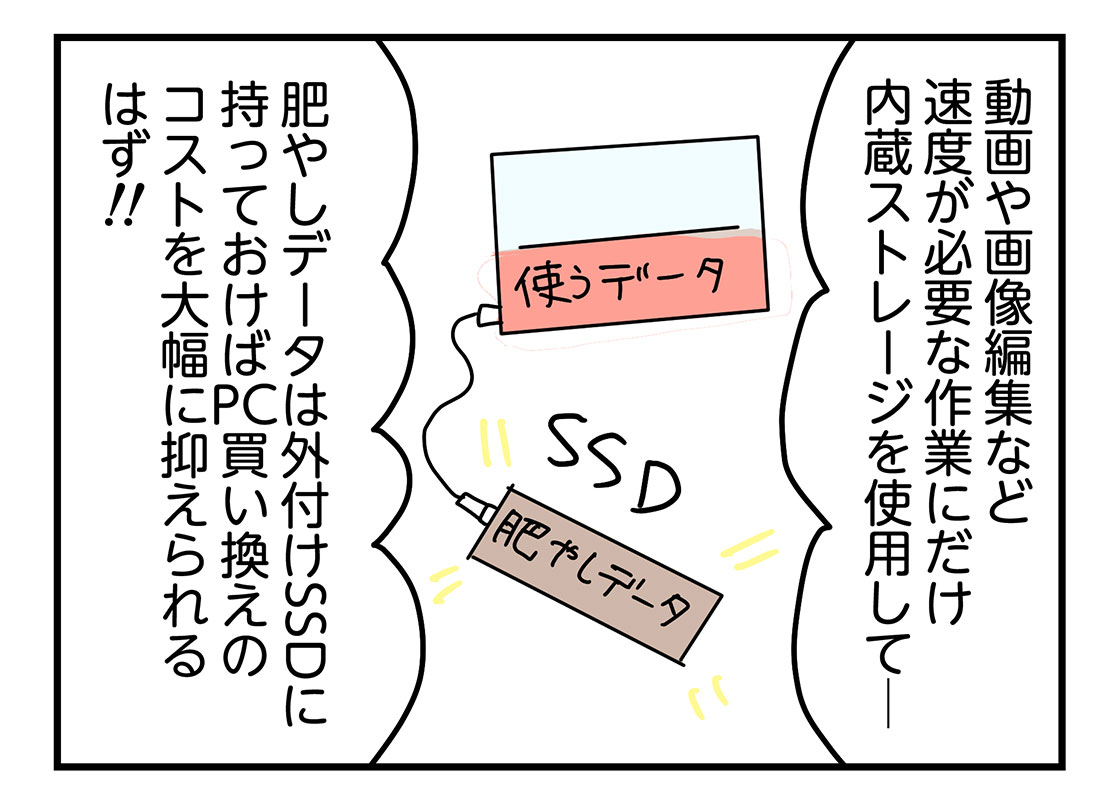 キオクシア(KIOXIA) M.2 Type2280 SSD レビュー - らいちの