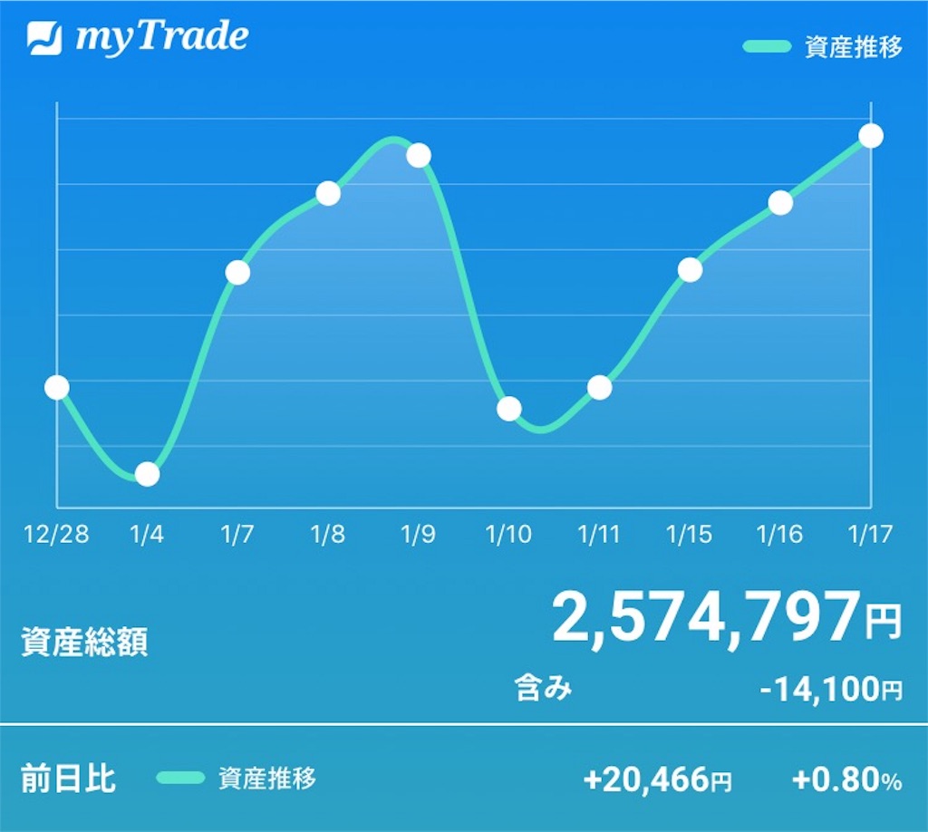 f:id:AzumaSatoshi:20190118013447j:image f:id:AzumaSatoshi:20190118013447j:image