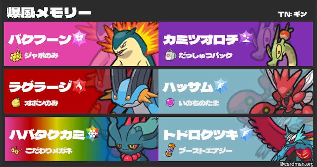 f:id:AzumaTyphoon:20240201222412p:image
