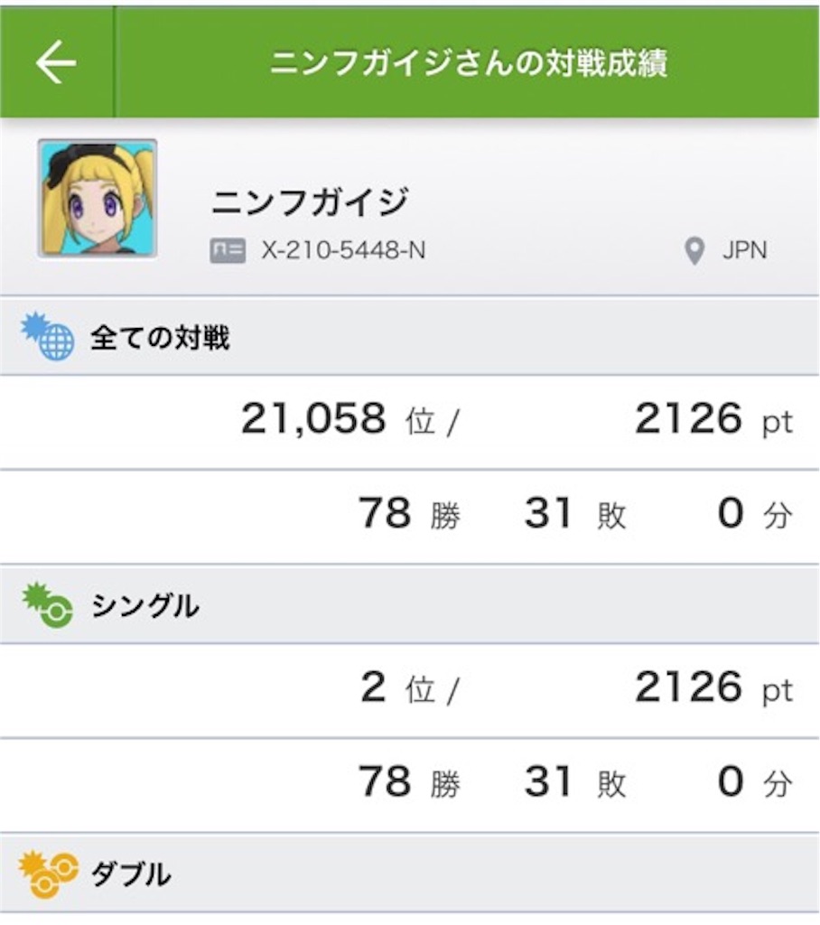 f:id:Azumarill-1:20180311041645j:image