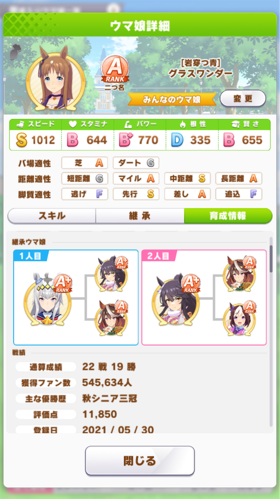 ウマ娘 4b因子周回チャート簡易 ファン数60弱重賞全出走 オサキクライネ