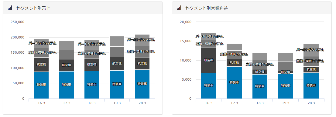 f:id:Azure_blue:20201108205834p:plain