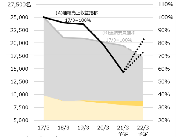 f:id:Azure_blue:20201123170613p:plain