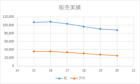 f:id:Azure_blue:20201205114956p:plain
