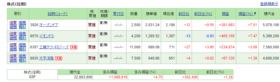 f:id:Azure_blue:20210213115634p:plain